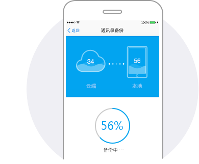 通讯录备份